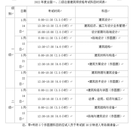 信息处理技术员是职称考试吗（技术员职称也要评吗）