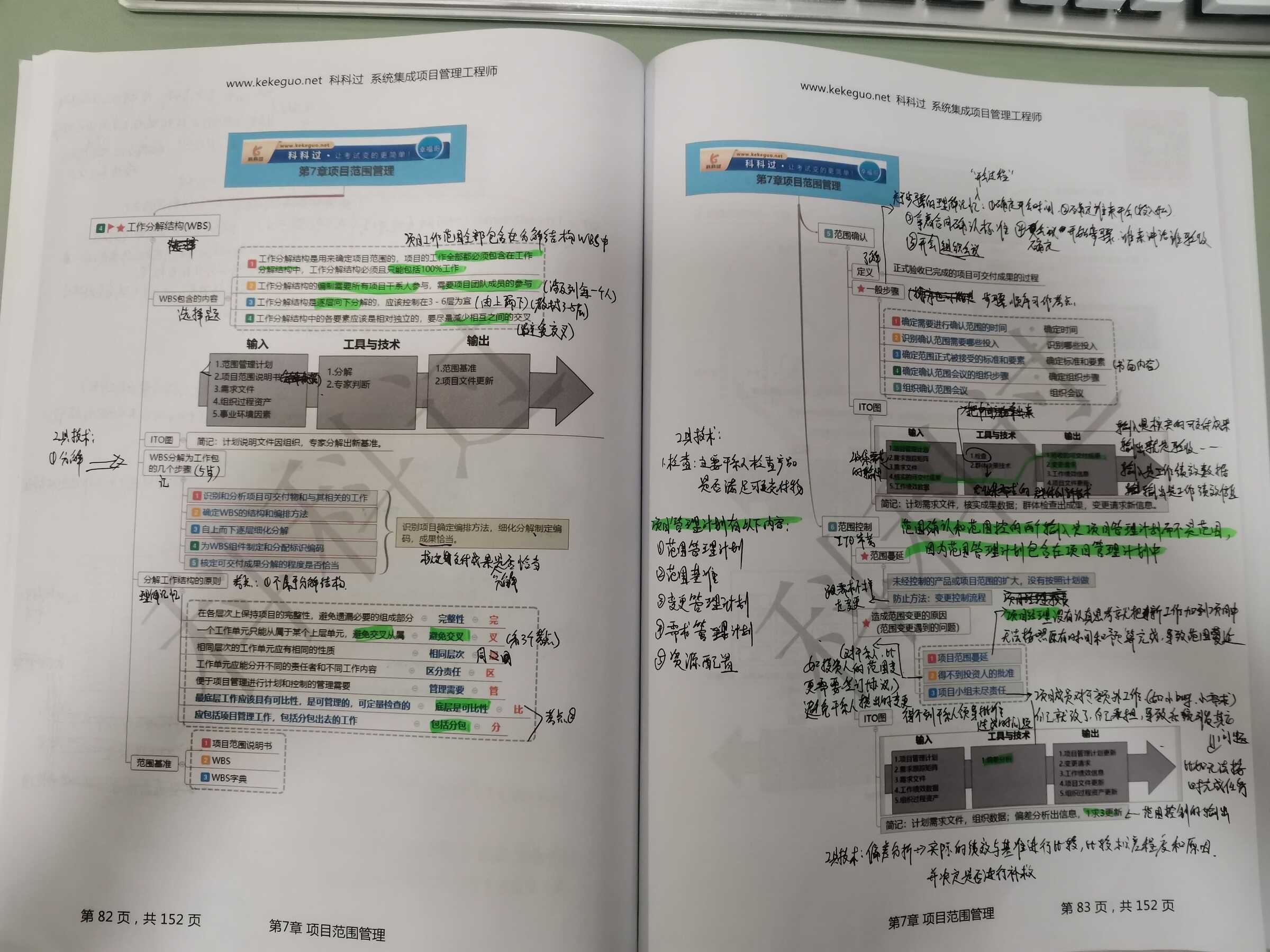 初中学历能考系统集成项目管理工程师吗