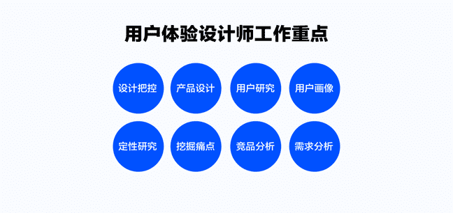 软件评测师和软件设计师的区别是什么（软件评测师和软件设计师哪个好）