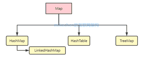 java框架是什么（java程序的基本框架是什么）