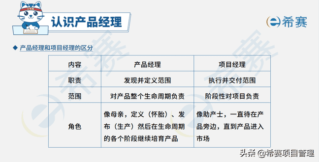 为什么考完PMP®，要来考NPDP？仅仅是锦上添花吗？