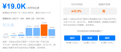 学java有什么用（javascript难吗）