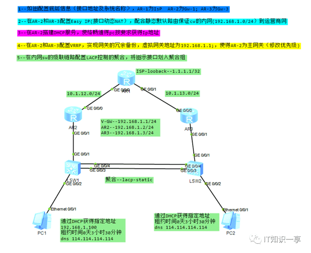 hcia如何算通过（5G发展的主要驱动力）