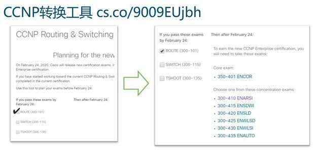 cisco认证如何获取（cisco网络工程师认证）