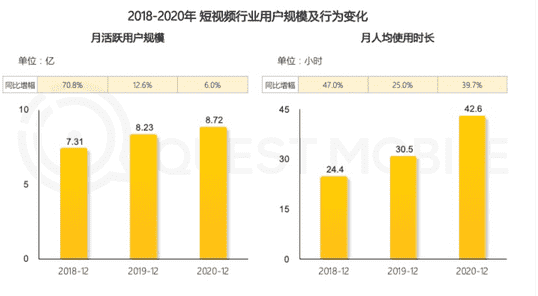 快手关注的人发作品看不到怎么回事（好友发作品为什么不显示在关注里）