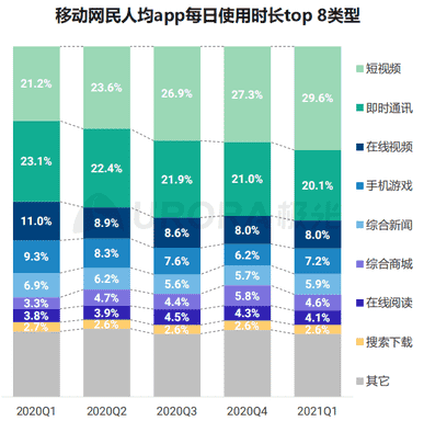 快手关注的人发作品看不到怎么回事（好友发作品为什么不显示在关注里）