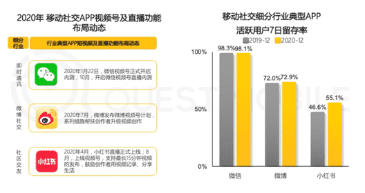 快手关注的人发作品看不到怎么回事（好友发作品为什么不显示在关注里）