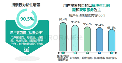 快手关注的人发作品看不到怎么回事（好友发作品为什么不显示在关注里）