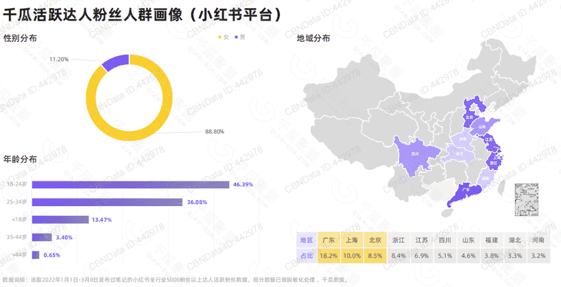 快手关注的人发作品看不到怎么回事（好友发作品为什么不显示在关注里）