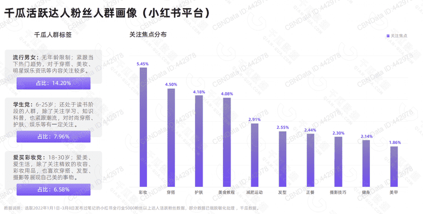 快手关注的人发作品看不到怎么回事（好友发作品为什么不显示在关注里）