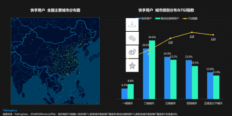 快手关注的人发作品看不到怎么回事（好友发作品为什么不显示在关注里）