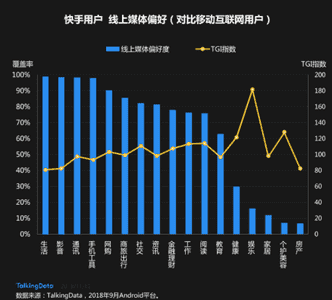 快手关注的人发作品看不到怎么回事（好友发作品为什么不显示在关注里）