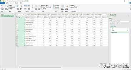 excel数据分析怎么调出来（wps的excel数据分析工具在哪里）