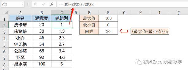 excel表格条件格式怎么设置（excel表格限制条件怎么设置）