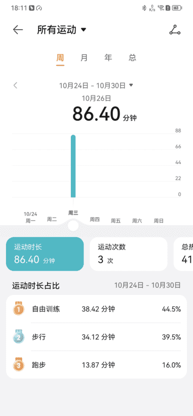 微信黄表情不能动怎么回事（为什么发了很多表情包后就不能发了）