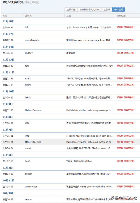 qq邮箱密码和qq密码是一样的吗（qq邮箱在手机QQ哪里找）