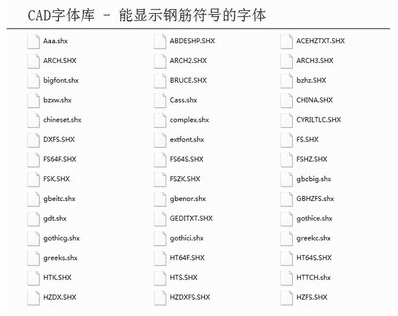 钢筋等级符号怎么打（钢筋等级符号表示字母）