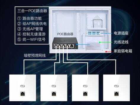 wifi信号差怎么办（手机连接wifi信号弱怎么办）