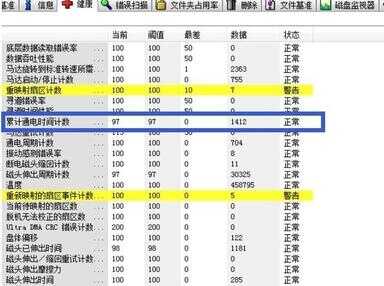 固态硬盘和机械硬盘的区别（固态硬盘和机械硬盘一起装怎么用）