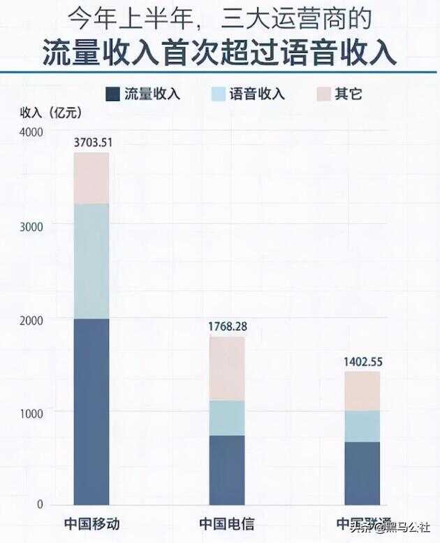 qq如何取消语音通话（qq语音网络异常通话中断）