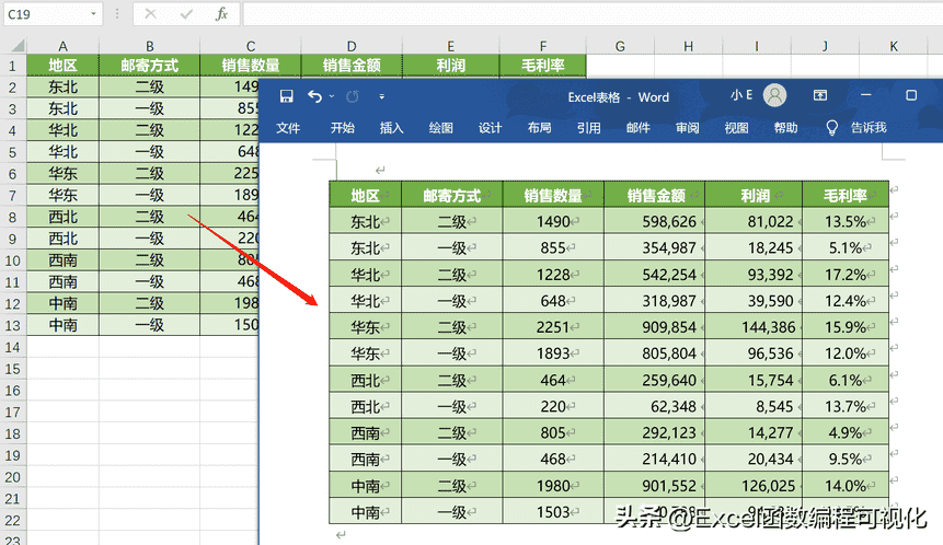 excel只复制纯文字到word（excel复制到word排版怎么弄）