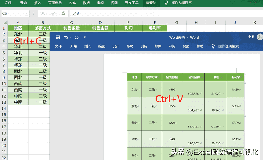 excel只复制纯文字到word（excel复制到word排版怎么弄）