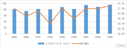 b站账号怎么升级（b站没有1000粉怎么开勋章的）