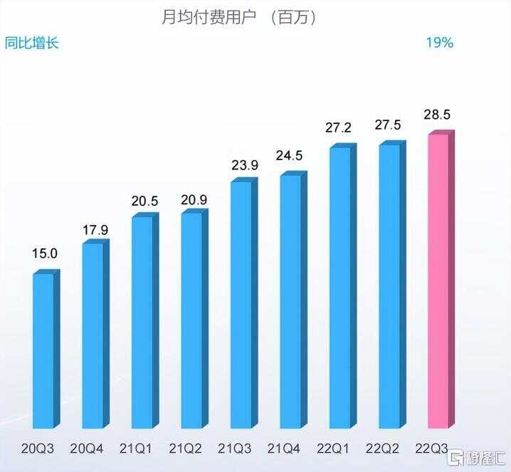 b站账号怎么升级（b站没有1000粉怎么开勋章的）