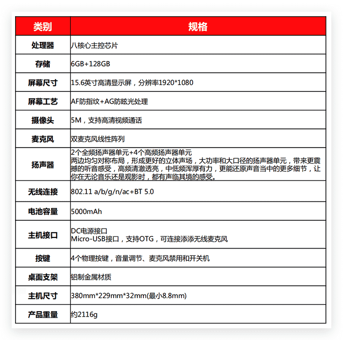 腾讯会议怎么关闭竖屏锁定（手机竖屏锁定怎么设置）