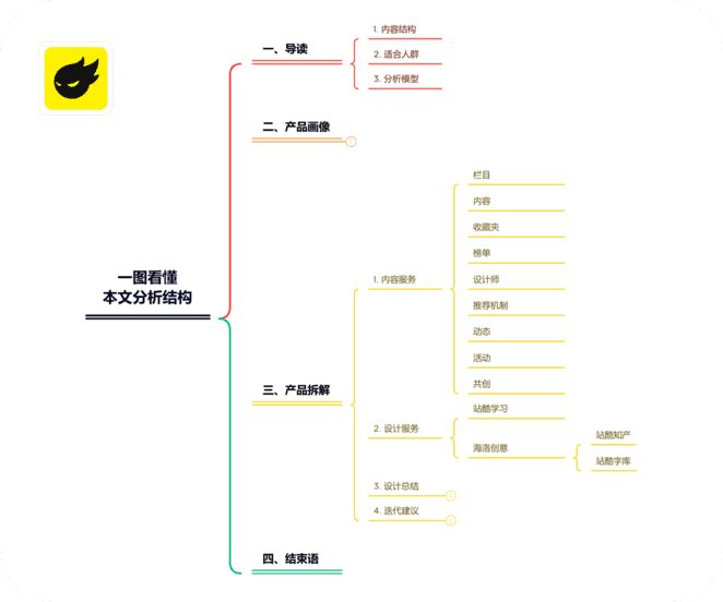 如何设置qq主题壁纸（qq头像后面的壁纸怎么自定义）