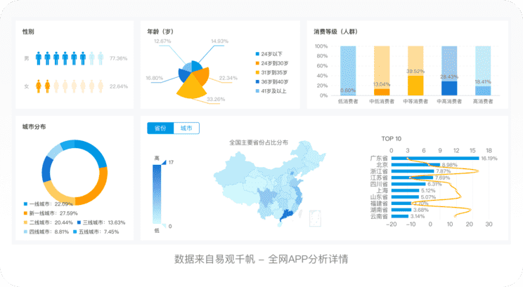 如何设置qq主题壁纸（qq头像后面的壁纸怎么自定义）