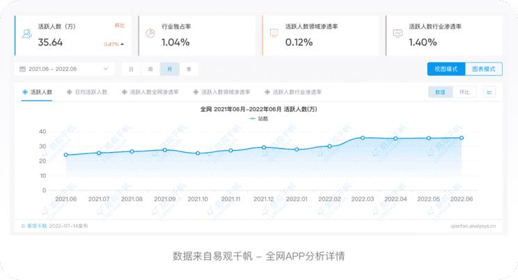 如何设置qq主题壁纸（qq头像后面的壁纸怎么自定义）