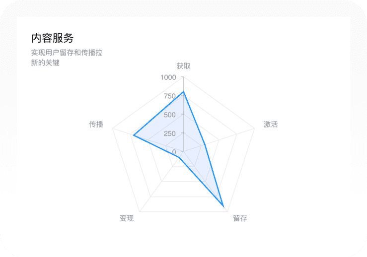 如何设置qq主题壁纸（qq头像后面的壁纸怎么自定义）