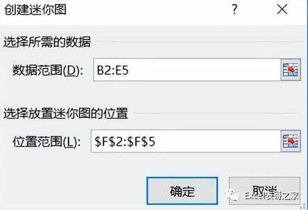 excel迷你图在哪里（excel迷你图标注）