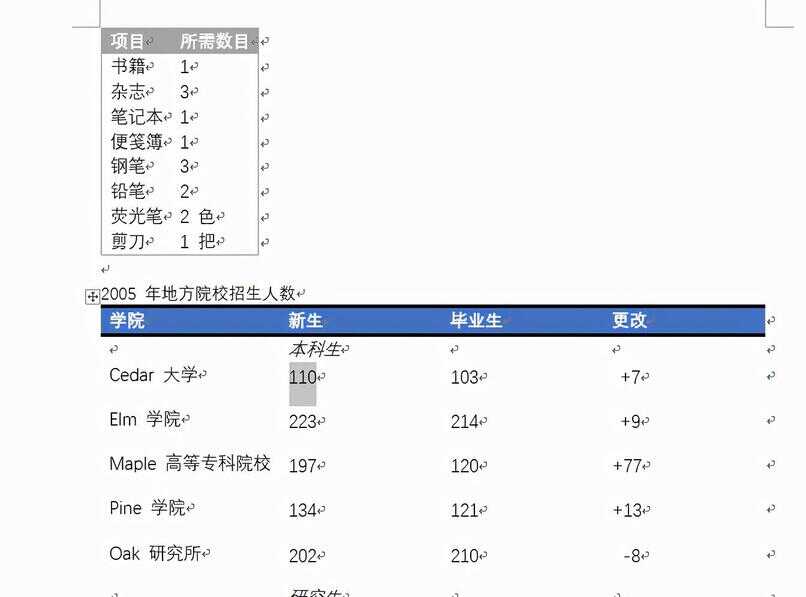 在word文档怎么做表格（word文档中怎么调整显示比例）