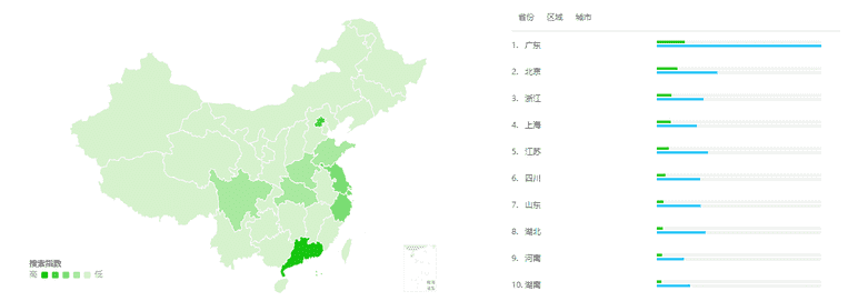 腾讯课堂可以改名字吗（腾讯课堂改昵称一个月限制）