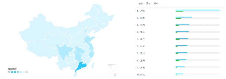 腾讯课堂可以改名字吗（腾讯课堂改昵称一个月限制）