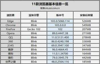 苹果手机怎么下载qq好友发的文件（苹果手机里的qq文件在哪里找）