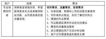 抖音作品如何设置不让别人下载（抖音账号怎么把所有作品私密）