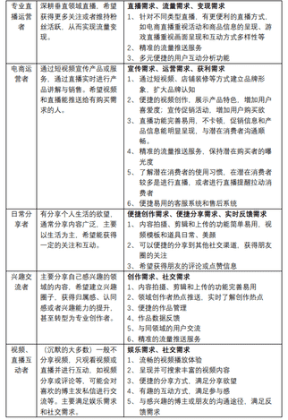 抖音作品如何设置不让别人下载（抖音账号怎么把所有作品私密）