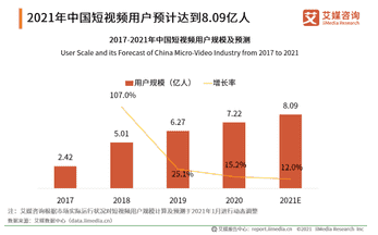 抖音作品如何设置不让别人下载（抖音账号怎么把所有作品私密）