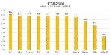 苹果手机怎么下载qq好友发的文件（苹果手机里的qq文件在哪里找）