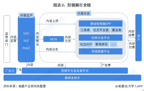 抖音作品如何设置不让别人下载（抖音账号怎么把所有作品私密）