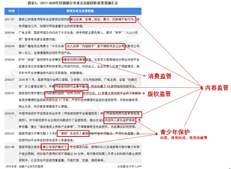 抖音作品如何设置不让别人下载（抖音账号怎么把所有作品私密）