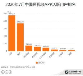 抖音作品如何设置不让别人下载（抖音账号怎么把所有作品私密）