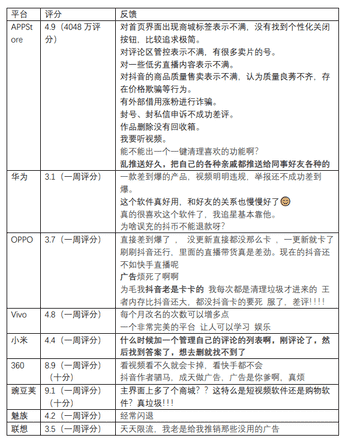 抖音作品如何设置不让别人下载（抖音账号怎么把所有作品私密）