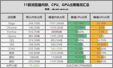 苹果手机怎么下载qq好友发的文件（苹果手机里的qq文件在哪里找）