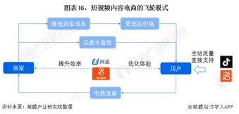 抖音作品如何设置不让别人下载（抖音账号怎么把所有作品私密）