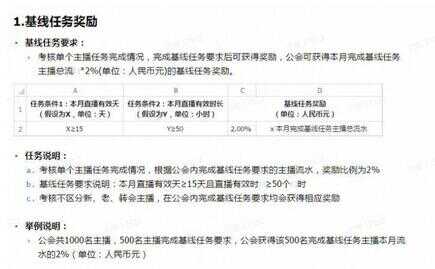 抖音怎么成立工会（400元充80000抖币是真的吗）