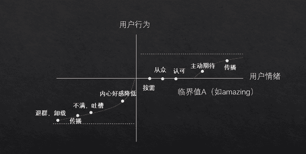 微信群待办功能怎么关闭（发布的群待办怎么取消）